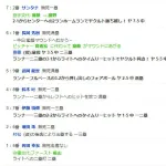 中日、５点リード→7回に1アウトもとれず７失点ｗｗｗｗｗｗｗｗｗｗｗｗｗｗｗｗｗ