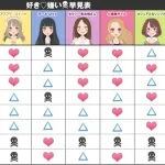 【画像】お前らの「好きな女のタイプ」がガチでヤバすぎるｗｗｗｗｗｗｗｗｗｗ