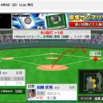 【打てる捕手】中日 加藤匠馬がタイムリーｗｗｗ