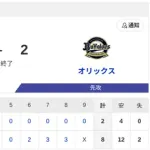 【4連勝🔥】日本ハムvsオリックス 3回戦｜試合後ハムファン集合・反省会｜4/5