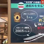 【画像】イラン「復興のためにガソリン1リットルたった1円徴収する」→日欧40カ国ブチギレで制裁検討へｗｗｗｗｗｗｗｗｗｗ