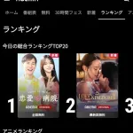 【画像】ABEMAのアニメ再生ランキング、逝くｗｗｗｗｗｗｗｗｗｗ