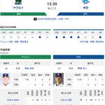 【ドラゴンズ実況】4/5 中日vsヤクルト（神宮）13:30～【中継:フジONE DAZN他】