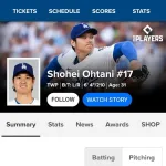 大谷翔平 .273 2本 6打点 OPS.880