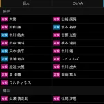 横浜DeNAベイスターズのリリーフ陣、なんかおかしい