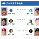 【公示】DeNAは登録及び抹消無し　【4/7(火)の予告先発】深沢鳳介(De)×金丸夢斗(D)