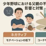 【悲報】公園で子供にめちゃくちゃ怒鳴りながら野球教えてるお父さんwwwwwwwwww