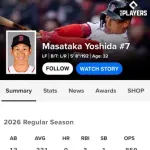 吉田正尚さん、遂に今季初安打で２二塁打を含む猛打賞の無双をしてしまう