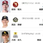 4/7(火)予告先発 大関友久×隅田知一郎 　上沢は中５日？