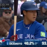 お父さん「岡本和真は守備の人だから…(震え声)」←実際のuzrがこちら