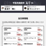 【緊急】広島カープ、開幕8試合で勝率5割なのにチケットが余りまくる
