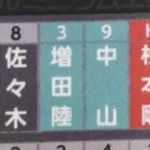阿部慎之助「代打！松本剛！」　球場「ｻﾞﾜ･･･」