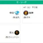 4/7セ順位 燕-虎＝-鯉-兎==星=竜