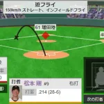 代打、松本剛wwwwwwwwwwwwwwwwwwwww