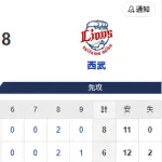 【敗戦】ホークスファン集合（2026.4.7）