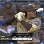 【画像】マニーマチャドさん、限界突破　ユニフォームの下にパーカーを着て出場wwwwww