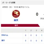 【勝利】楽天vs日本ハム 2回戦｜試合後ハムファン集合｜4/8