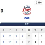【勝利】ホークスファン集合（2026.4.9）