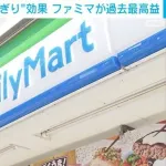 ファミマ、大谷効果で過去最高益ｗｗｗｗｗｗｗｗｗｗｗｗｗｗｗｗｗｗ