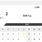 【試合結果】ロッテvs日本ハム2軍 5-2｜東地区3回戦｜個人成績｜4/10