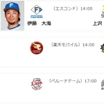 4/11(土)予告先発　伊藤大海×上沢直之