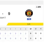 【4/11 D 3-9 T】中日 花田プロ1号にサノー弾も、猛虎打線に4被弾9失点の大敗！