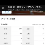 松本剛　単打単打単打単打単打単打単打単打単打