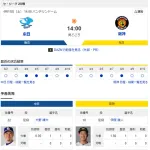 【ドラゴンズ実況】4/11 中日vs阪神（バンテリンD）14:00～先発：大野雄大 【中継:東海TV　Jスポ2 DAZN他】