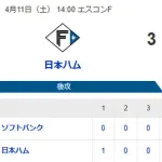 【2連勝】ホークスファン集合（2026.4.11）