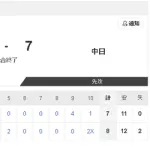 【4/11 2軍 E 8-7 D】石川昂弥、2試合連続長打も４回無死二塁での三振を猛省