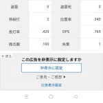 岡本和真「打率.262(42-11)2本3打点 OPS.769 得点圏.100(10-1)」←これについての感想ｗｗｗｗｗｗ