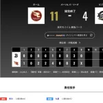 オリックス 楽天に4対11で敗戦・・