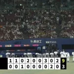 中日ドラゴンズ12球団最速10敗目