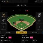 日ハムロッテ二軍戦で馬鹿試合発生wwwwwwwwwwwwwwwwwwwwwwwwwwwwwwww