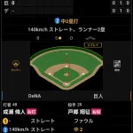 戸郷140キロ