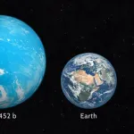 【朗報】たった100光年先にガチで地球そっくりな惑星が見つかるｗｗｗｗｗｗｗｗｗｗ