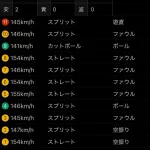 高橋遥人、高橋宏斗相手に11球粘るwwwwwwwwwwwwwwwwwwwwwwwwwwwwwwwwwwwwwwwwwwwwwwwwwwwww