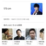 【悲報】173cmとかいうデカすぎず小さすぎないベストな身長ｗｗｗｗｗｗｗｗｗｗ