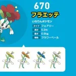 【悲報】ポケモン最新作さん、最強ポケモンが前作で捕まえないと使えなくて大荒れしてしまうｗｗｗｗｗｗｗｗｗｗ
