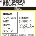 【悲報】ガチの国産AI開発新会社さん、爆誕してしまうｗｗｗｗｗｗｗｗｗｗ