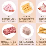 【悲報】「加工肉を食べると癌になるから食べない！」←こいつｗｗｗｗｗｗｗｗｗｗ