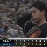 4月12日　西武２－１ロッテ　西川の先制打で均衡破るも追いつかれ延長戦突入、その後サヨナラ弾を浴び最下位脱出ならず