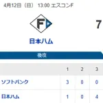 【3連勝】ホークスファン集合（2026.4.12）
