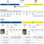 【ドラゴンズ実況】4/12 中日vs阪神（バンテリンD）13:30～先発：高橋宏【中継:CBC　Jスポ2 DAZN他】