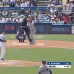 【悲報】レンジャーズ、サイン伝達疑惑ＷＷＷＷＷＷＷＷＷＷＷＷＷＷＷＷＷＷＷＷ