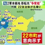 中日ドラゴンズ2軍の移転先、22市町が名乗り大争奪戦へ