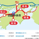 【朗報】四国中央市、四国新幹線が開通すると名実ともに四国の中心地となってしまう