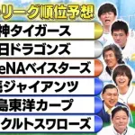 「もうかばえない」出川哲郎は呆れ、伊集院光は「共演NG」宣言…にわか野球ファン芸人が大炎上