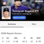 【朗報】ロッキーズの菅野智之さん、地味にめっちゃ活躍中ｗｗｗｗｗ