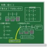 【悲報】X民さん「1/2と1/3のどちらが大きい？」でガチの大論争をしてしまうｗｗｗｗｗｗｗｗｗｗ